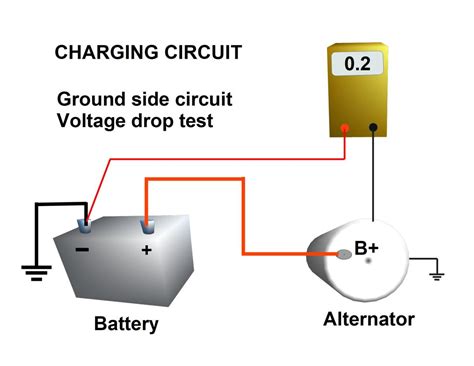 testing voltage drop starter circuit|battery voltage drop when starting.